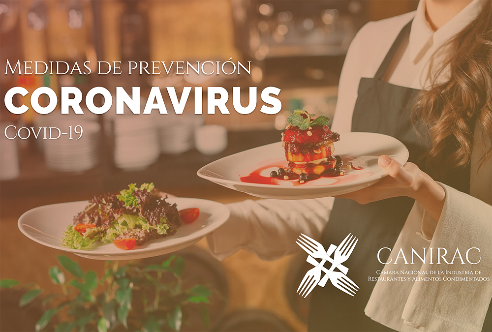 Medidas de prevención CORONAVIRUS COVID-19