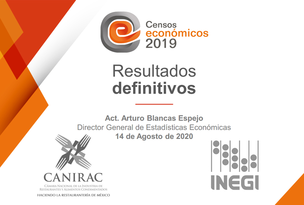 Censos Económicos 2019 - Resultados definitivos